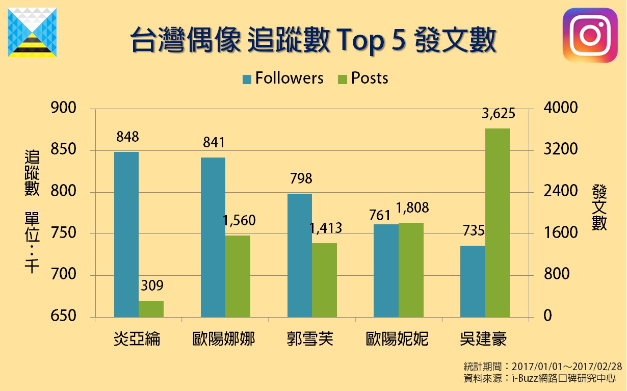 IG演員 - 3.jpg